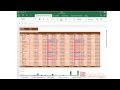 Обзор возможностей Excel для iPad