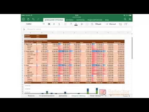 Обзор возможностей Excel для iPad