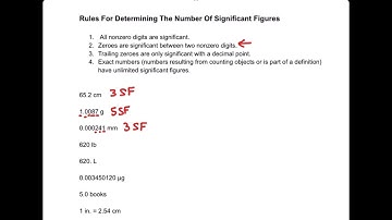 Significant Figures & Exact Numbers