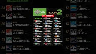 Nfl Draft 2025 Round 2 Results