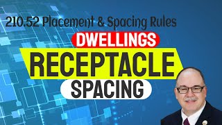 Receptacle Spacing and Placements | Dwelling Units
