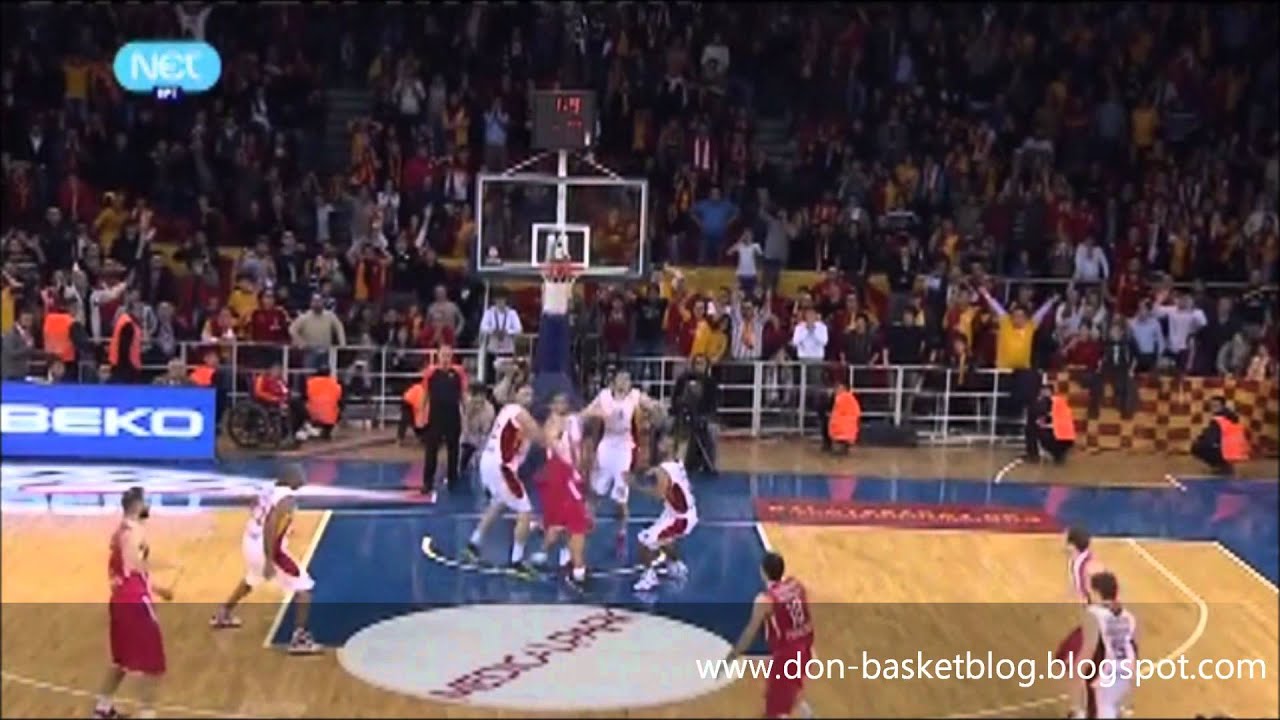 Olympiacos BC Euroleague Champions 2012 Nothing Is Impossible YouTube olympiacos-bc-euroleague-champions-2012-nothing-is-impossible-youtube