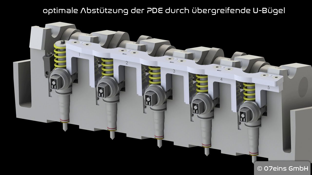 Pumpe Duse Element Einstellen