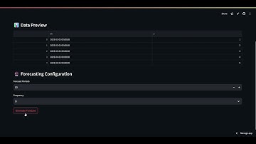 Time Series Forecasting-Streamlit DEMO