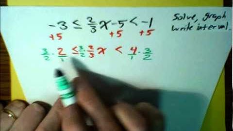 Compound Inequalities: Solve, graph, write interval ... MathWOEs