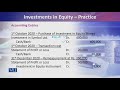 MGT401 Financial Accounting II Lecture No 116