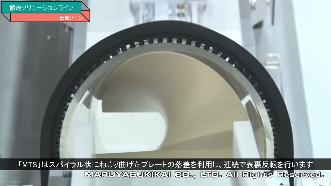 あつまる 直接受渡し FTV －表裏ねじり反転ベルトコンベヤ ｜搬送コンベヤ・コンベア製造の