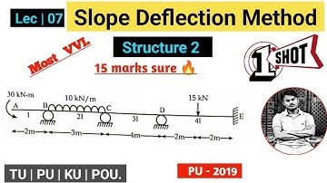 Slope Deflection Method || PU - 2018 || Structural Analysis 2 ||#slopedeflection #momentdistribution
