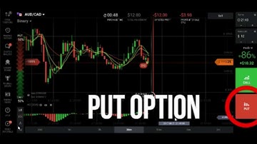 How Binary Options Trading Works ✂ Rsi Indicator ✂ How To Use Rsi With Binary Options Trading?