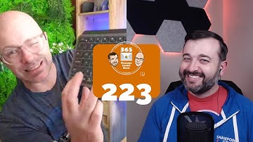 Microsoft Teams press to unmute, SharePoint pages text toolbar - The 365 Message Center Show Ep 223