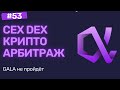 CEX DEX крипто арбитраж. Результаты за неделю | Alphador.ai