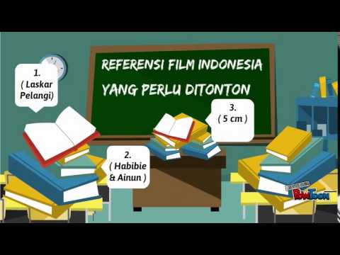 Teks Ulasan FILM/DRAMA - YouTube