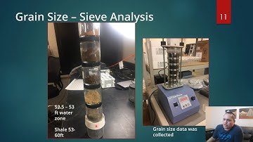 Groundwater Pumping Test on the Canadian River Aquifer PP