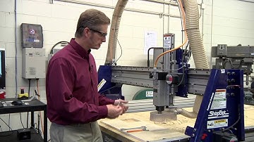 Shopbot - How to Use