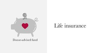 Charitable Strategies: Charitable Life Insurance
