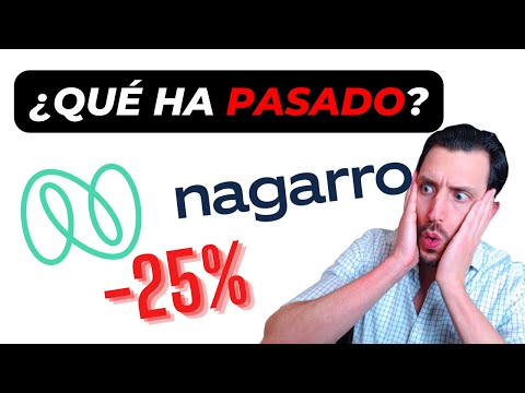 Video: ¿Cuál es el mercado objetivo de intuit?