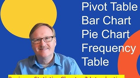 Pivot Table, Bar Chart, Pie Chart, Business Statistics Chapter 2 McGraw Hill