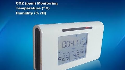 Smart Indoor Air Quality Monitor and VOC monitor : FORBIX SEMICON
