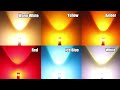 MAXGTRS 2Pcs T10 W5W LED Bulb Canbus No Error 194 168 LED Lig