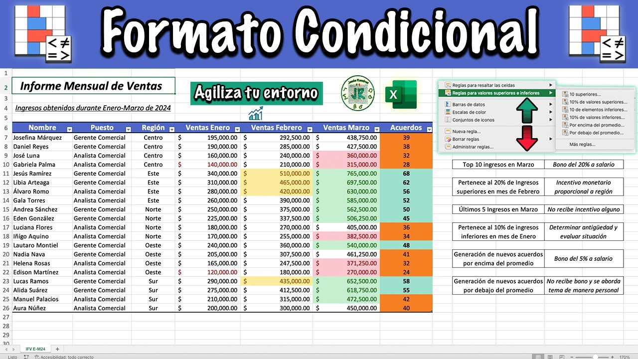 Formato Condicional en Excel | Reglas para valores superiores e