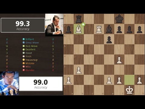 2023 World Chess Championship Recap - Game 3 