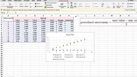IB Physics - Internal Assessment - Averages, procedural uncertainty, and error bars in Excel