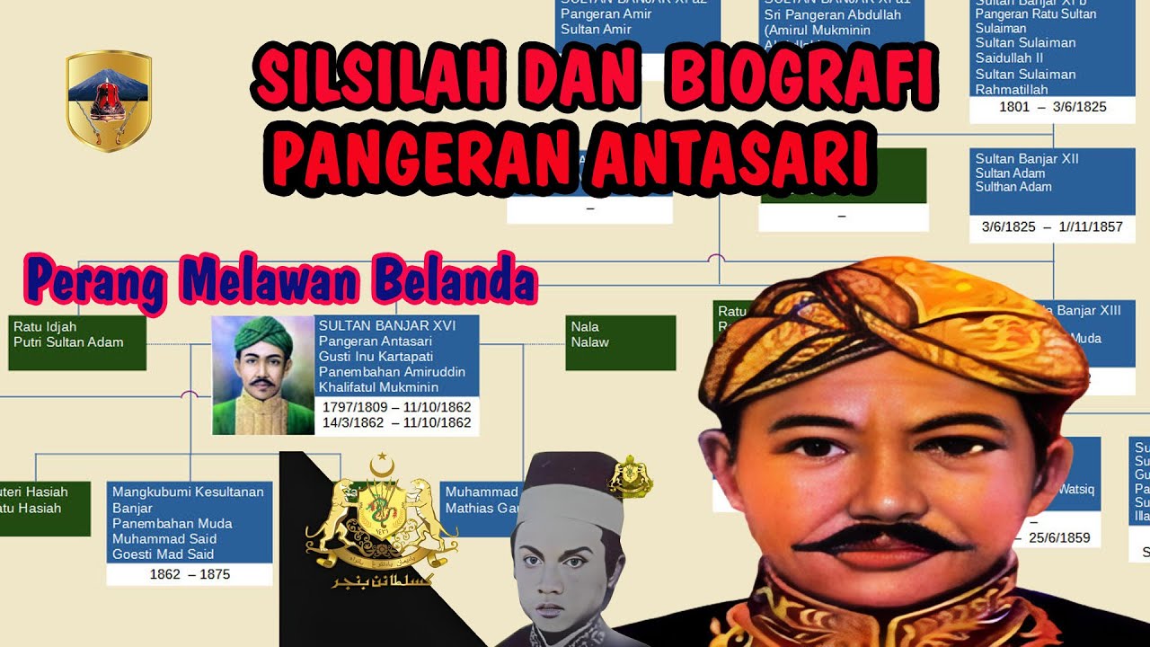 Silsilah dan Biografi Pangeran Antasari
