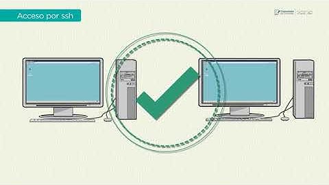 4921 Conexión remota telnet ssh