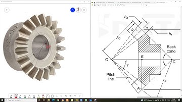 Force Analysis of Bevel Gears