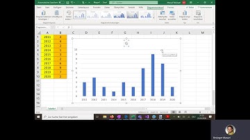 MS Excel - Achsenbeschriftungen von Diagrammen ändern
