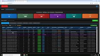 DEMO VMWare automatizado con vSphere Automation SDK