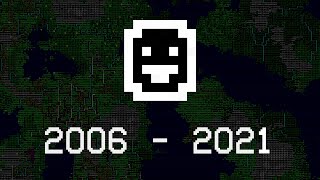 The Evolution of Dwarf Fortress [2006  2021]