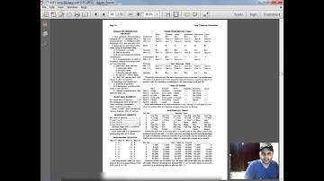 Generating a character in the classic Traveller RPG