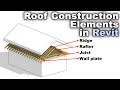 Roof Construction Elements in Revit Tutorial