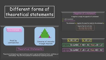 Different forms of theoretical statements | Similar Triangles | TG Grade 9 | Math | Khan Academy