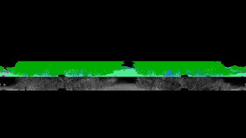 LIDAR (Ouster) based Semnatic Segmentation for off-road terrain