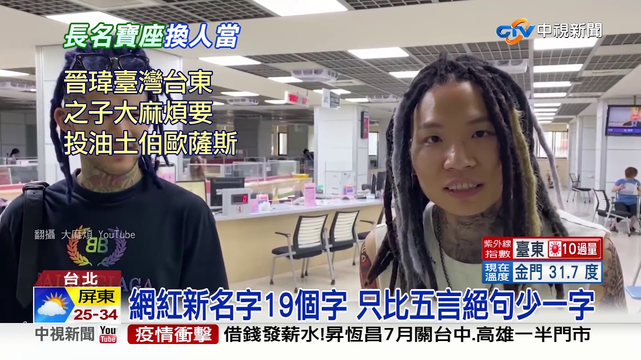 最長名字換人當網紅19個字創新紀錄 中視新聞0619 Youtube