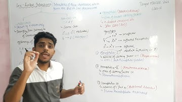 Sex linked Inheritance #mducee2023 #mducee lec-16 #csirnetjrf  #csirnet #genetics