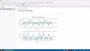 How to Create an I-MR Control Chart in Minitab Statistical Software