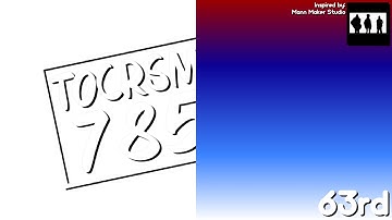 (Mann Maker Studio Style) TheObjectCookieRunSquadMaker785