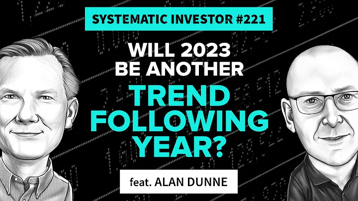 Will 2023 be another Trend Following year? | Syste...