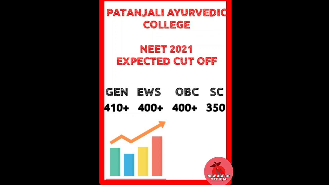 PATANJALI AYURVEDIC COLLEGE /NEET 2021 EXPECTED CUT OFF / 