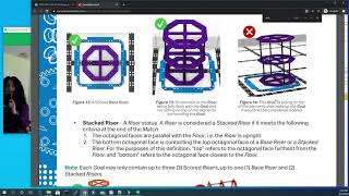 VEX IQ Rise Above 2020-2021 2048R strategy first review