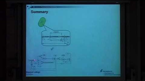 Mathematical Modeling 2