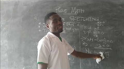 CURVE SKETCHING 1 (PURE MATHEMATICS)