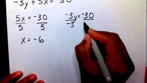 GRAPH A LINE GIVEN AN EQUATION IN STANDARD FORM - MathwithMoon.org