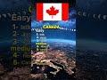Guess the Country by Scrambled Letters! 🚩 (99% Will Fail!)