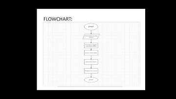 Heart Rate Monitoring System Ppt