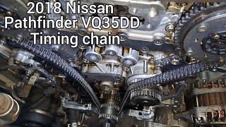 2018 nissan pathfinder timing chains replacement incar.