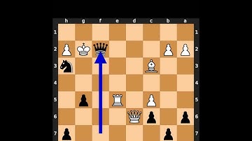 Chess Puzzles - 2nd of May, 2023 #chess